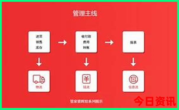 7月份适合旅游的地方凉快
